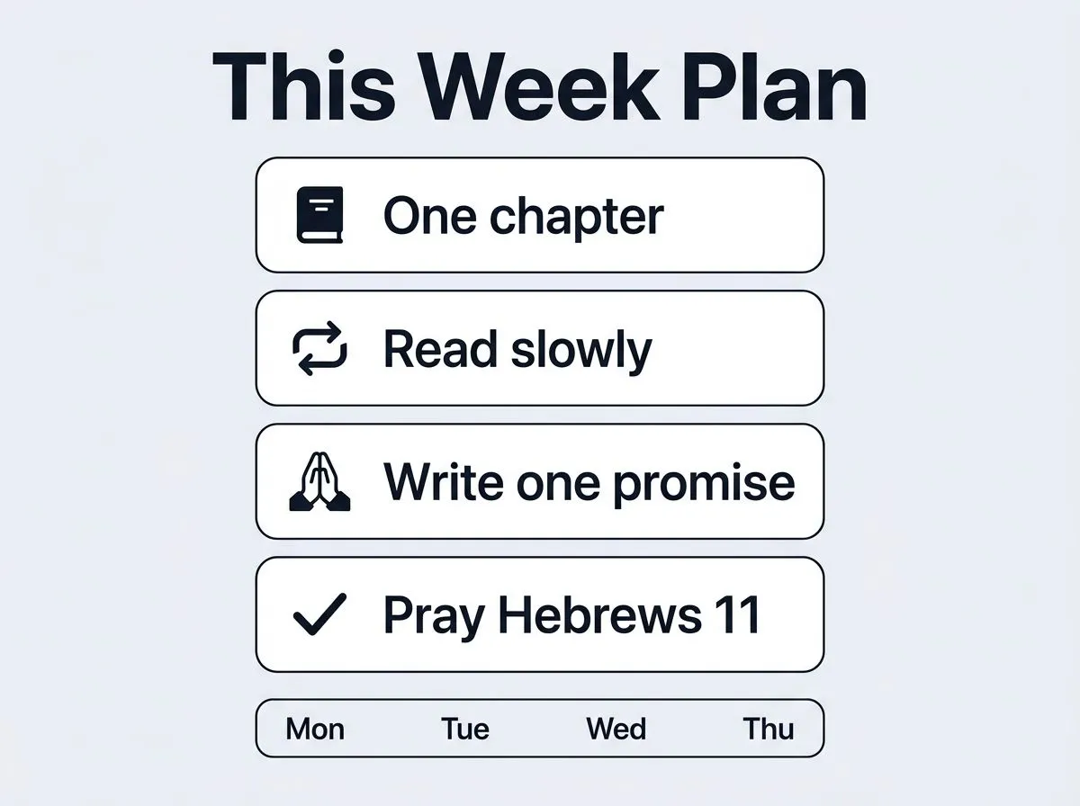 Checklist-style weekly Bible reading and prayer plan in an infographic layout