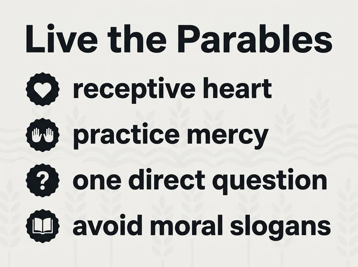 A readable infographic with four step labels showing how to apply Jesus’ parables today.