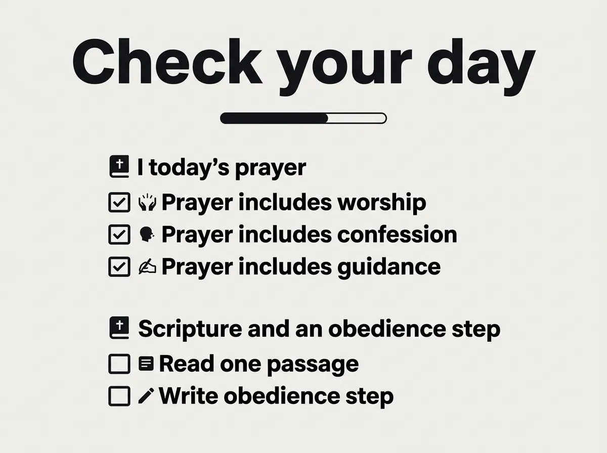 Infographic checklist to verify your prayer and obedience steps